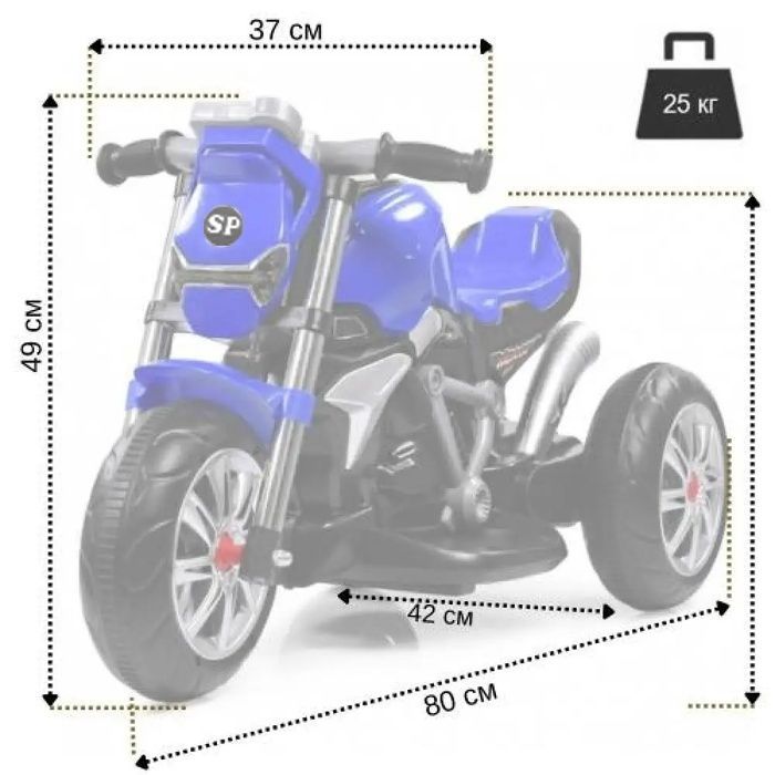 Дитячий електромотоцикл SPOKO M-3196 синій (42300143)